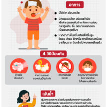 แพทย์ทหารย้ำเตือน “โรคมือเท้าปากระบาดช่วงหน้าฝน”