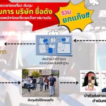 กองสืบตำรวจท่องเที่ยวบุกจับกุมกรรมการบริษัทชื่อดังย่านรามคำแหง จัดโปรแกรมทัวร์หลอกลวง บุคคลากรกองทัพอากาศ นักเรียน นักศึกษา ไปเที่ยว ไปศึกษาดูงาน และไปเรียนแลกเปลี่ยนต่างประเทศ โดยเมื่อถึงกำหนด กลับถูกทิ้งทัวร์ลอยแพ เคว้งคา สนามสุวรรณภูมิ มูคค่าความเสียหายกว่า 6 ล้านบาท