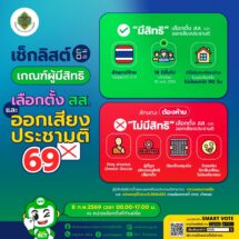 เช็กให้ชัวร์ ก่อนเข้าคูหาเลือกตั้งและออกเสียงประชาม