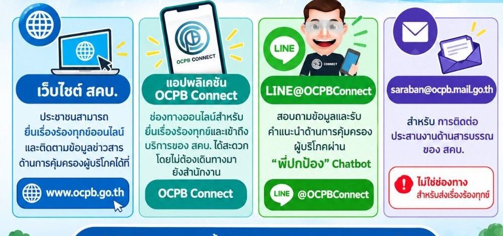 ช่องทางติดต่อ สคบ. ในช่วงสถานการณ์น้ำท่วม