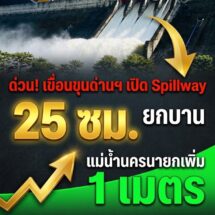 ระทึก! เขื่อนขุนด่านฯ เปิด Spillway ระบายน้ำ 25 ซม. จับตาแม่น้ำนครนายก น้ำเพิ่ม 1 เมตร ชาวบ้านริมน้ำเฝ้าระวังใกล้ชิด