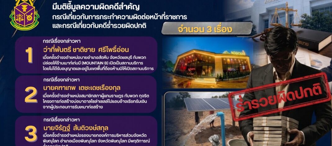 ป.ป.ช. ชี้มูล “ว่าที่พันตรี ชาติชาย ศรีโพธิ์อ่อน” อดีตนายอำเภอสัตหีบ กับพวก ปล่อยให้ร้านเมาท์เท่นบี (MOUNTAIN B เปิดเป็นสถานบริการโดยไม่ได้รับอนุญาตและอยู่ในเขตพื้นที่ต้องห้ามมิให้เปิดสถานบริการ